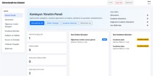 Commission System for Task and Workflow Management