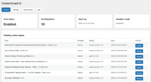 ContentGuard AI Content Optimizer for WordPress