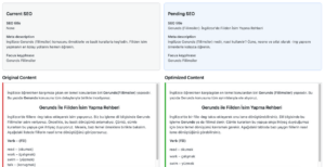 ContentGuard AI Content Optimizer for WordPress