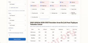 Football Stats, Fixtures and Standings Script